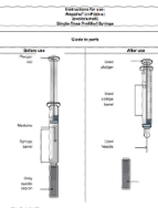 Repatha® (evolocumab) Prefilled Syringe Instructions